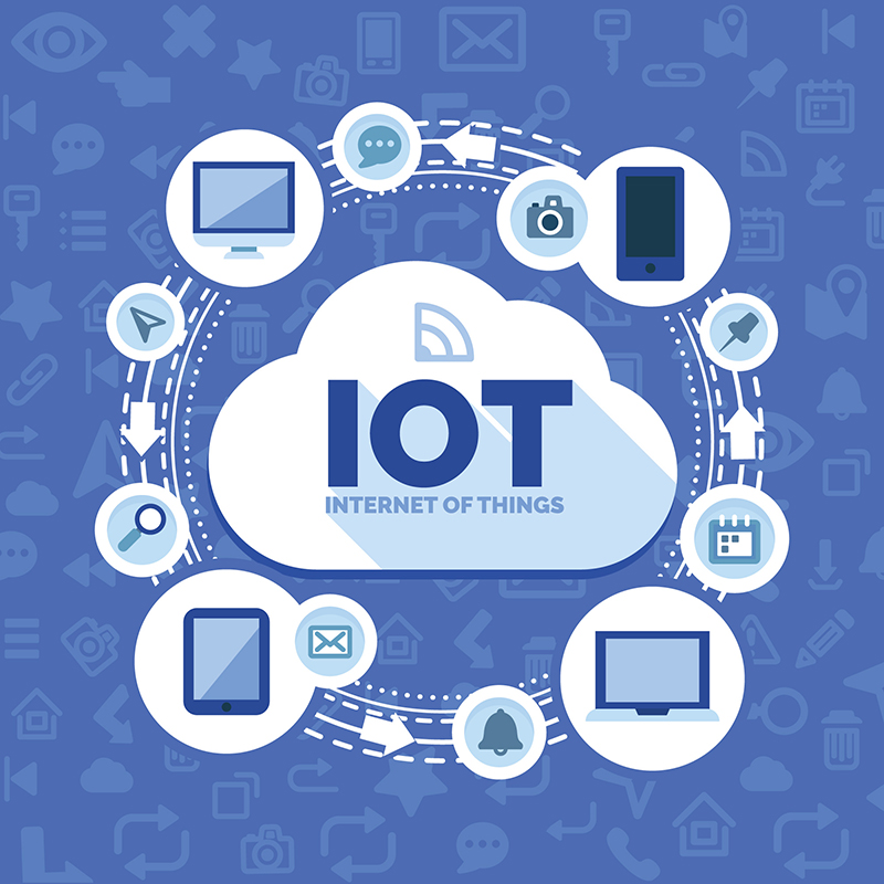 What Are Artificial Intelligence And IOT Used For? - Trakaid